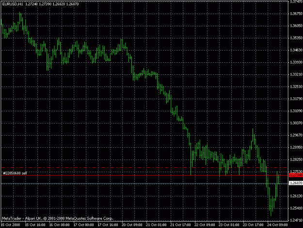 Click to Enlarge

Name: eurusd_081011.gif
Size: 17 KB