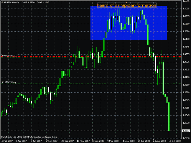 Click to Enlarge

Name: eurusdspider.gif
Size: 22 KB