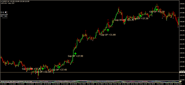 Click to Enlarge

Name: EURJPYH4 uptrend.png
Size: 45 KB