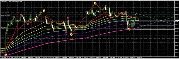 Click to Enlarge

Name: GBP:USD Short.jpg
Size: 750 KB