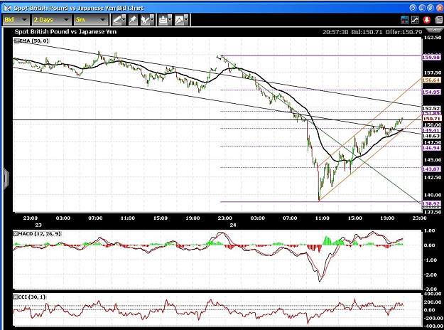 Click to Enlarge

Name: GPB-JPY - 03.jpg
Size: 199 KB