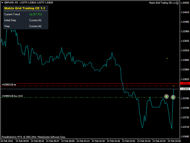 Click to Enlarge

Name: GBPUSD.M1.png
Size: 22 KB