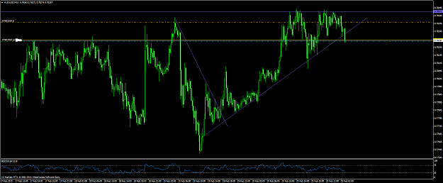 Click to Enlarge

Name: audusd #12.png
Size: 54 KB