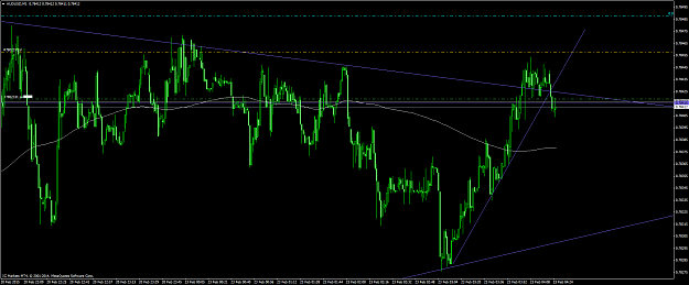 Click to Enlarge

Name: audusd #13.png
Size: 63 KB