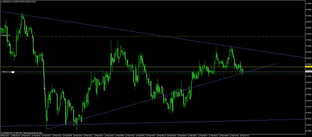 Click to Enlarge

Name: nzdusd #6.png
Size: 61 KB