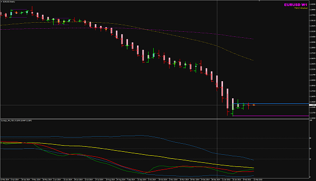 Click to Enlarge

Name: EURUSD Week 09 W1 chart 23 Feb.png
Size: 36 KB