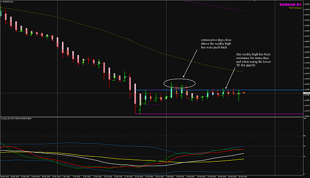 Click to Enlarge

Name: EURUSD Week 09 D1 chart 23 Feb.png
Size: 53 KB
