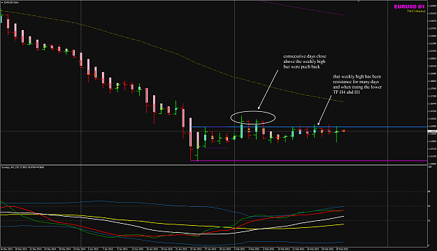 Click to Enlarge

Name: EURUSD Week 09 D1 chart 23 Feb.png
Size: 53 KB