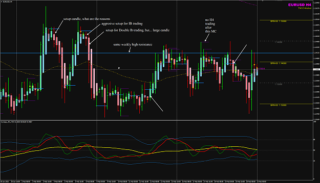 Click to Enlarge

Name: EURUSD Week 09 H4 chart 23 Feb.png
Size: 67 KB
