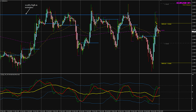 Click to Enlarge

Name: EURUSD Week 09 H1 chart 23 Feb.png
Size: 71 KB