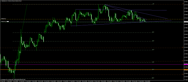 Click to Enlarge

Name: nzdusd #7.png
Size: 47 KB