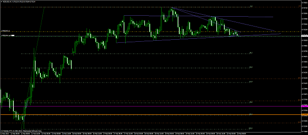 Click to Enlarge

Name: nzdusd #7.png
Size: 47 KB
