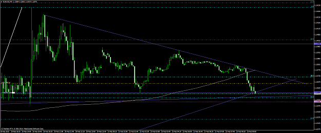 Click to Enlarge

Name: eurusd #13.png
Size: 49 KB