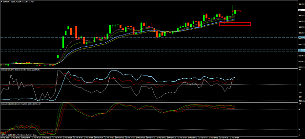 Click to Enlarge

Name: GER30M1.png
Size: 58 KB