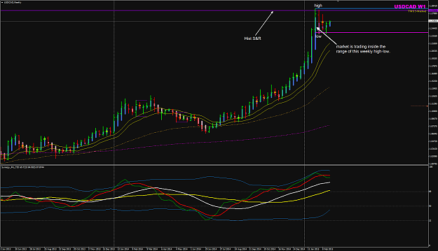 Click to Enlarge

Name: USDCAD week 09 23 Feb W1 chart.png
Size: 56 KB