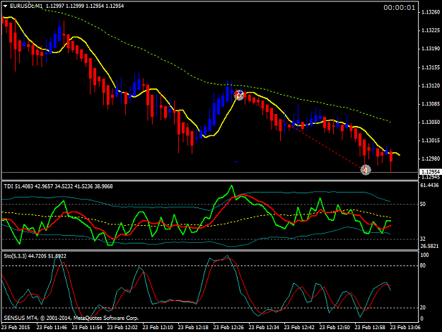 Click to Enlarge

Name: EURUSDcM1.png  tms   23.2..png
Size: 39 KB