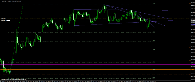 Click to Enlarge

Name: nzdusd #8.png
Size: 48 KB