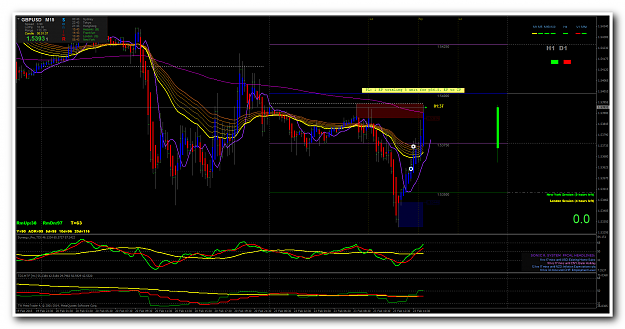 Click to Enlarge

Name: GBPUSDiM15   tms.png
Size: 76 KB