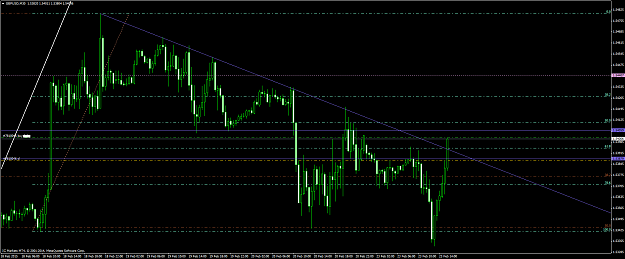 Click to Enlarge

Name: gbpusd #6.png
Size: 55 KB