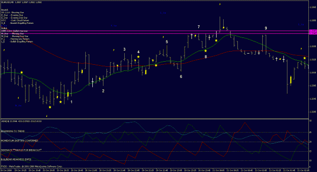 Click to Enlarge

Name: eurusd.gif
Size: 25 KB