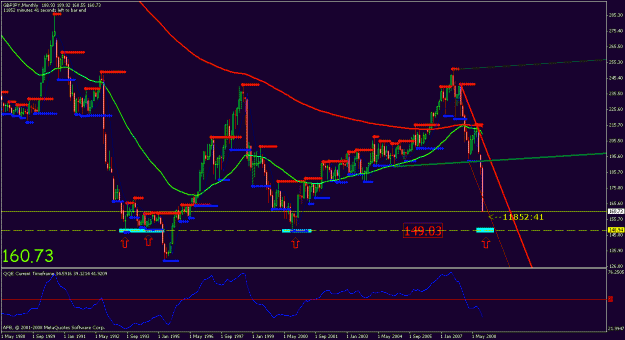 Click to Enlarge

Name: monthly gj.gif
Size: 28 KB