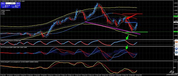 Click to Enlarge

Name: usdcad5m.jpg
Size: 299 KB
