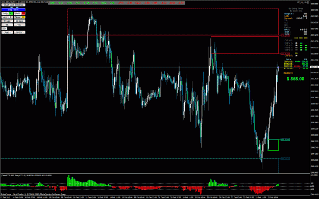 Click to Enlarge

Name: Trade Closed-2-23---18-31.gif
Size: 62 KB