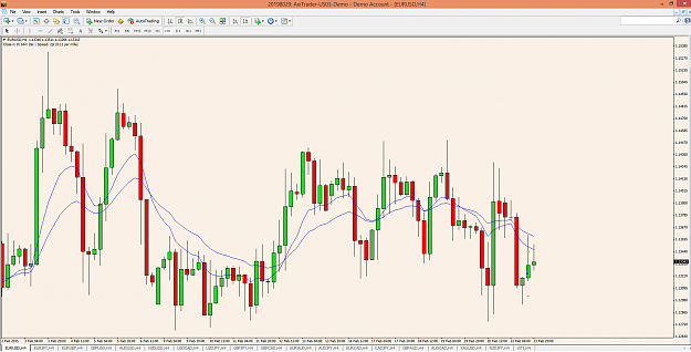 Click to Enlarge

Name: eurusd1.png
Size: 100 KB