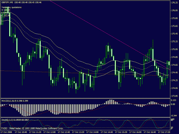 Click to Enlarge

Name: example chart 17 oct.gif
Size: 22 KB