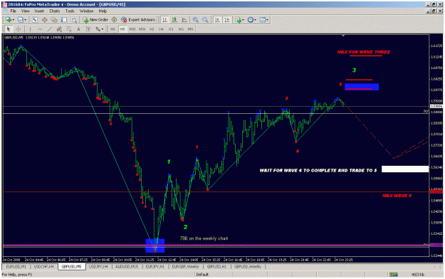 Click to Enlarge

Name: gbpusd weekly close up.gif
Size: 39 KB