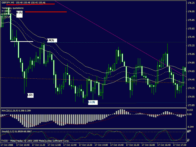 Click to Enlarge

Name: example chart 17 oct.gif
Size: 23 KB