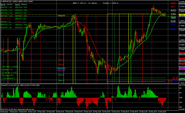 Click to Enlarge

Name: GBPCHFM15.png
Size: 96 KB