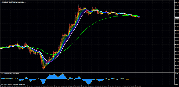 Click to Enlarge

Name: GBPUSD M1 (Cyrox Rainbow).png
Size: 91 KB