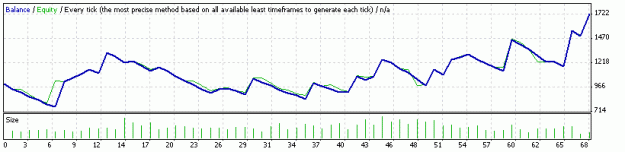 Click to Enlarge

Name: ap.ma 5% risk.gif
Size: 7 KB