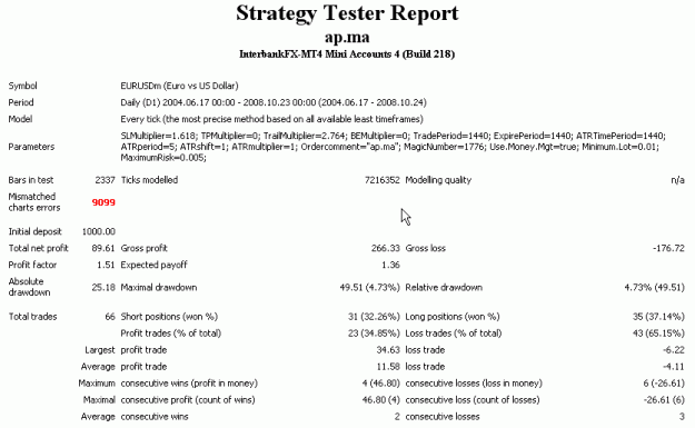 Click to Enlarge

Name: ScreenHunter_02 Oct. 25 10.21.gif
Size: 12 KB