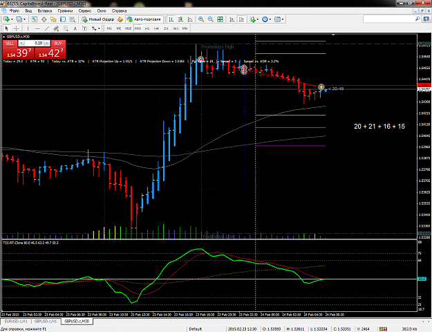 Click to Enlarge

Name: GBPUSD_24_feb.png
Size: 115 KB
