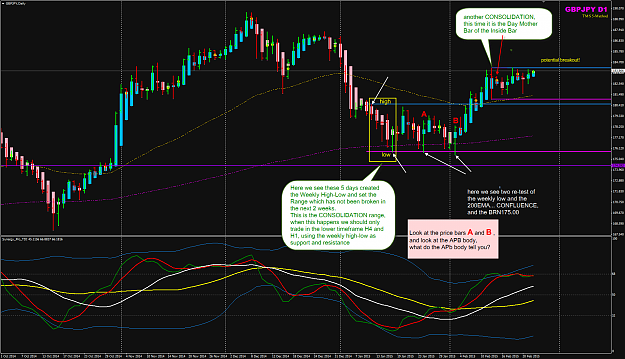 Click to Enlarge

Name: GBPJPY week 09 24 Feb D1 chart view.png
Size: 106 KB