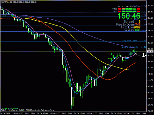 Click to Enlarge

Name: gbpjpy.gif
Size: 19 KB
