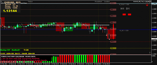 Click to Enlarge

Name: EURUSDM15.png
Size: 44 KB