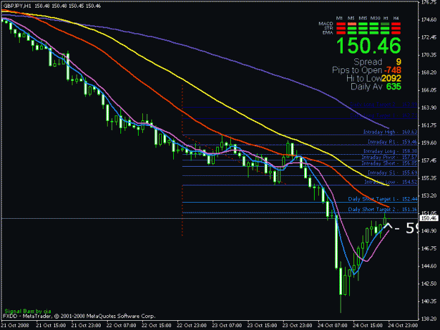 Click to Enlarge

Name: gbpjpy one hour.gif
Size: 19 KB