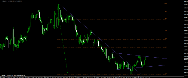 Click to Enlarge

Name: audnzd #2.png
Size: 67 KB