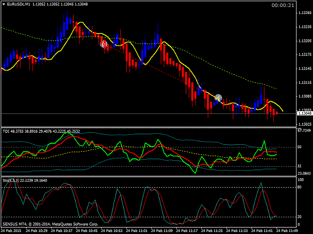 Click to Enlarge

Name: EURUSDcM1.png  24.2. tms m1.png
Size: 39 KB