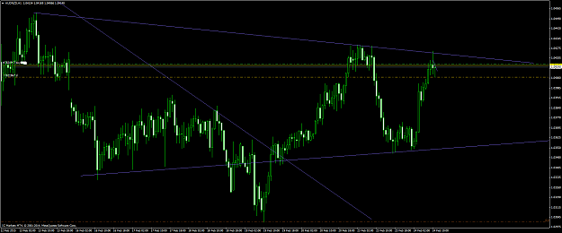 Click to Enlarge

Name: audnzd #6.png
Size: 53 KB