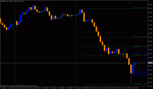 Click to Enlarge

Name: gbp4hrs&r.gif
Size: 15 KB