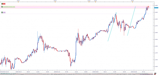 Click to Enlarge

Name: USDCAD 15mn.png
Size: 60 KB