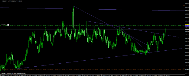 Click to Enlarge

Name: audnzd #8.png
Size: 66 KB