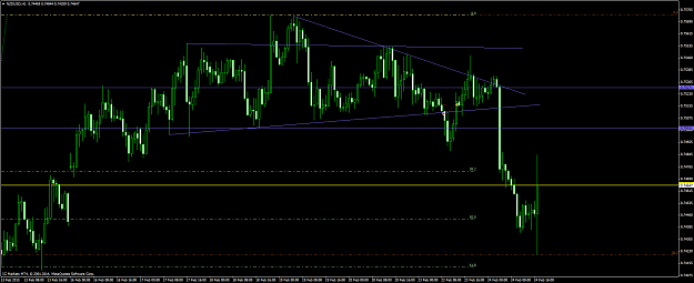 Click to Enlarge

Name: nzdusd #9.png
Size: 67 KB