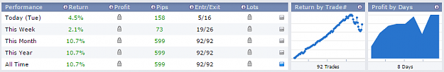 Click to Enlarge

Name: tradeManaged.PNG
Size: 16 KB