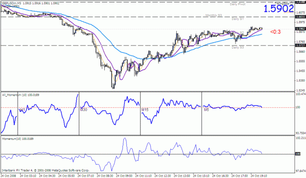 Click to Enlarge

Name: gbpusd.gif
Size: 25 KB