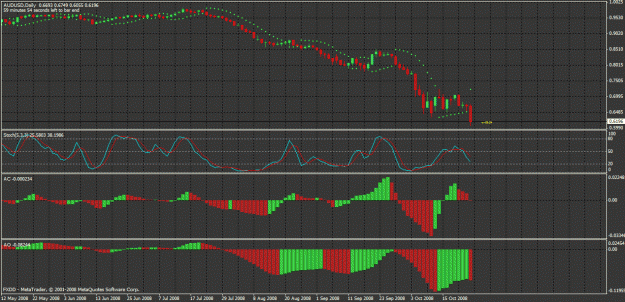 Click to Enlarge

Name: audusd.gif
Size: 34 KB